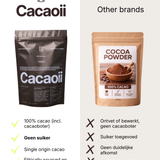 100% Ceremonial-grade cacao